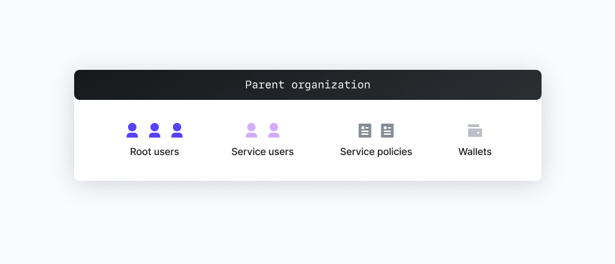 transaction automation screenshot